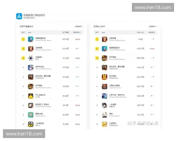 提升英雄联盟游戏进程速度的策略与技巧分析